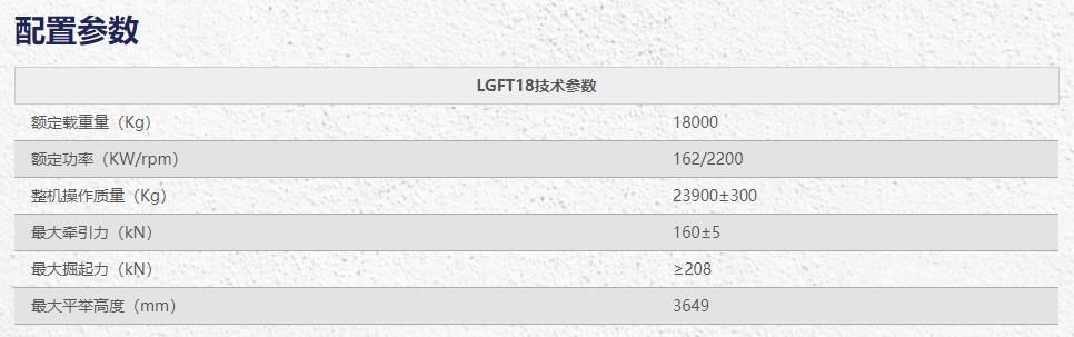 18吨叉装机租赁出租出售